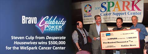 Resources: Bravo Celebrity Poker